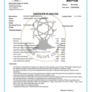 Certificate of Analysis for organic monounsaturated fat content, featuring a logo and text.