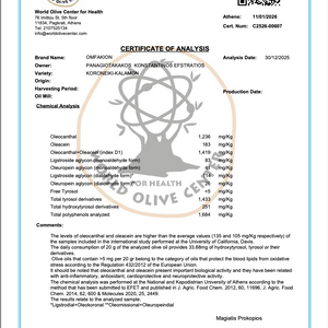 Certificate of Analysis from World Olive Center for Health with brand logo and text.