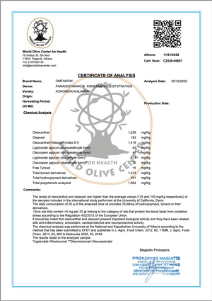Certificate of Analysis from World Olive Center for Health with brand logo and text.