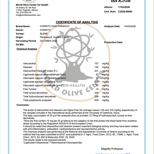 Certificate of Analysis for Corinto High Phenolic olive oil with World Olive Center logo.