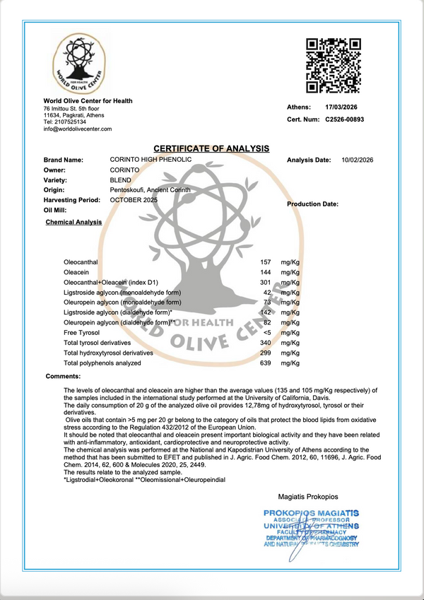 Certificate of Analysis for Corinto High Phenolic olive oil with World Olive Center logo.