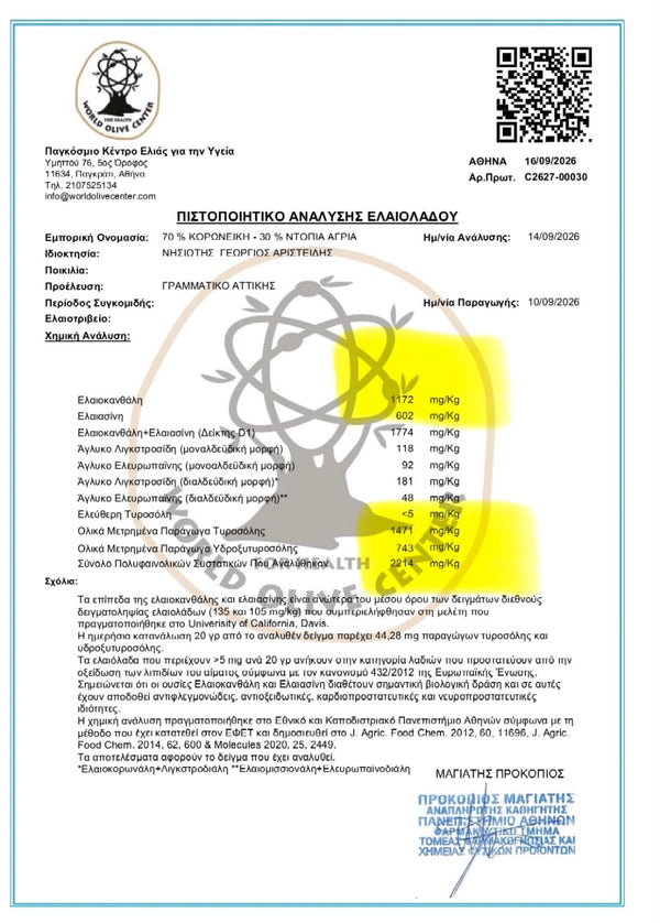 A Greek analytical report certificate for the food product 'Προστίθμιση Ειδικών Ειδικών Ειδικών' (Specialized Specialist Specialist Specialist), showing laboratory results for various nutrients and heavy metals, with a prominent yellow and green diagonal watermark overlay.